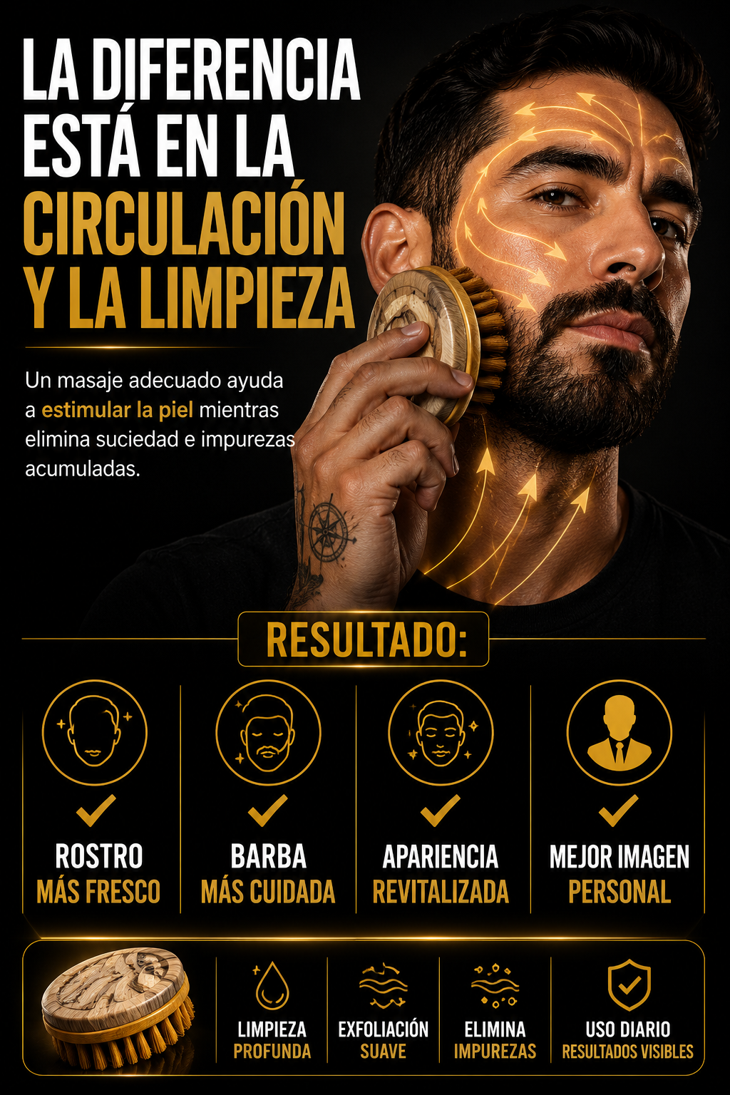 LA PIEL BAJO TU BARBA TAMBIÉN NECESITA CUIDADO