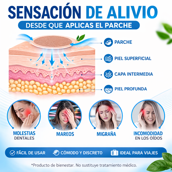 Parches de bienestar para tu día a día