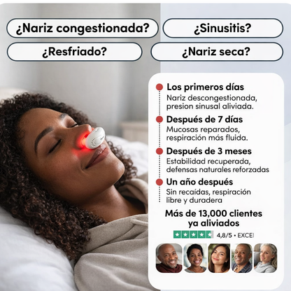 Rhinitis Laser Pro+