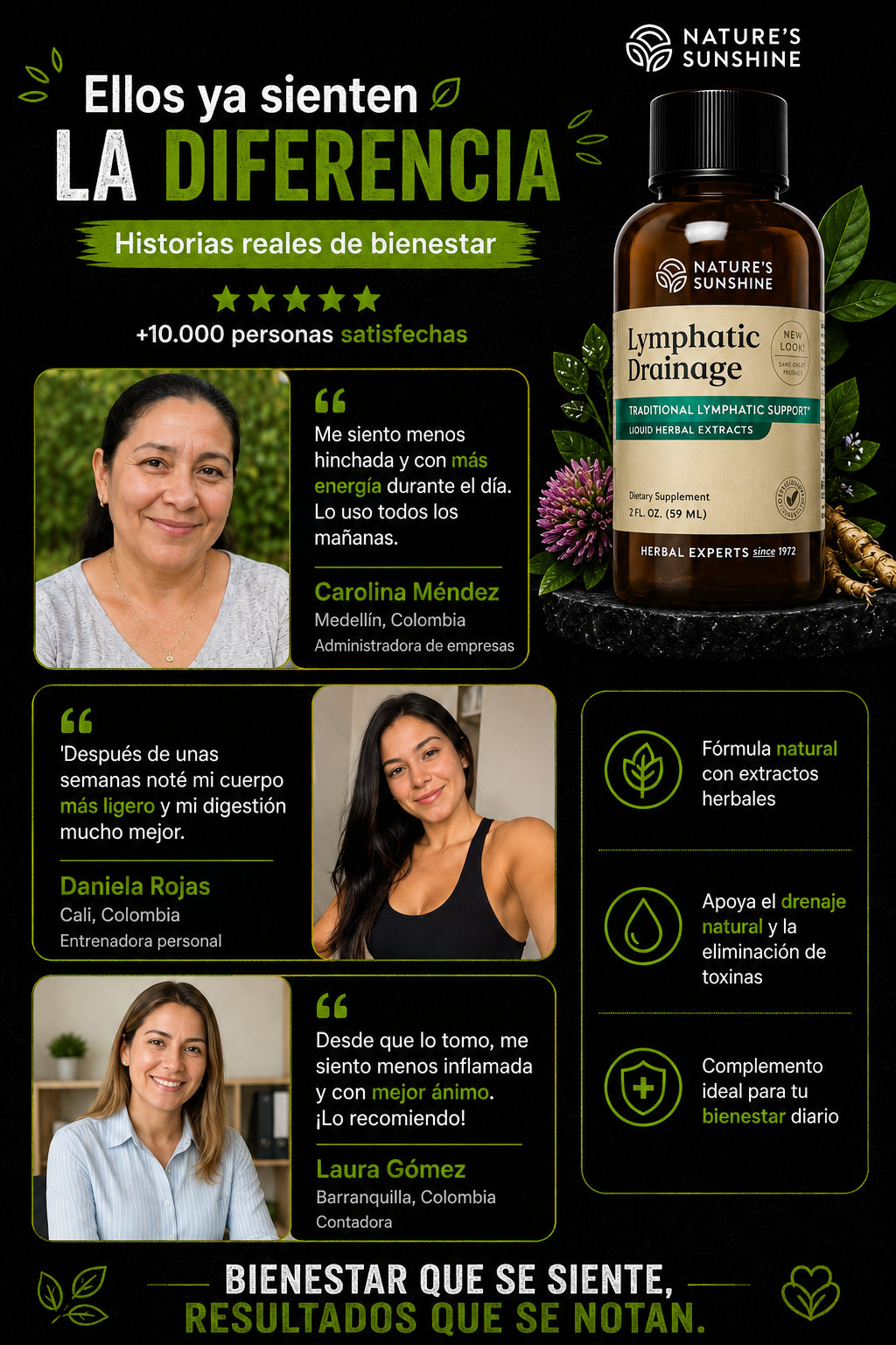 🌿 Nature’s Sunshine Drenaje Linfático Herbal Líquido